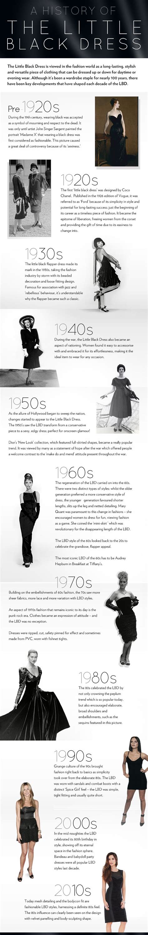 little black dress origin.